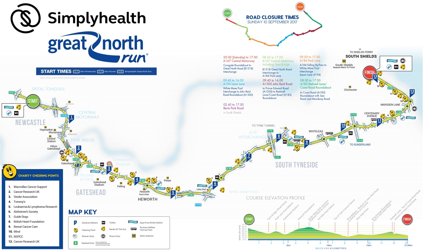 Simplyhealth Great North Run Half Marathon