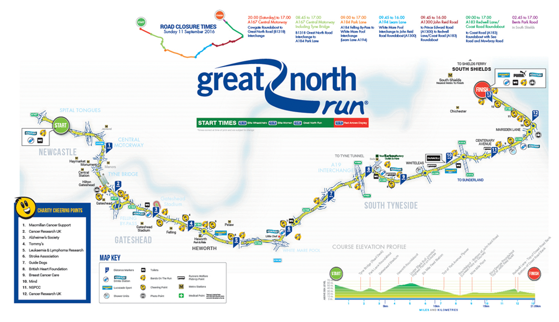 Simplyhealth Great North Run Half Marathon